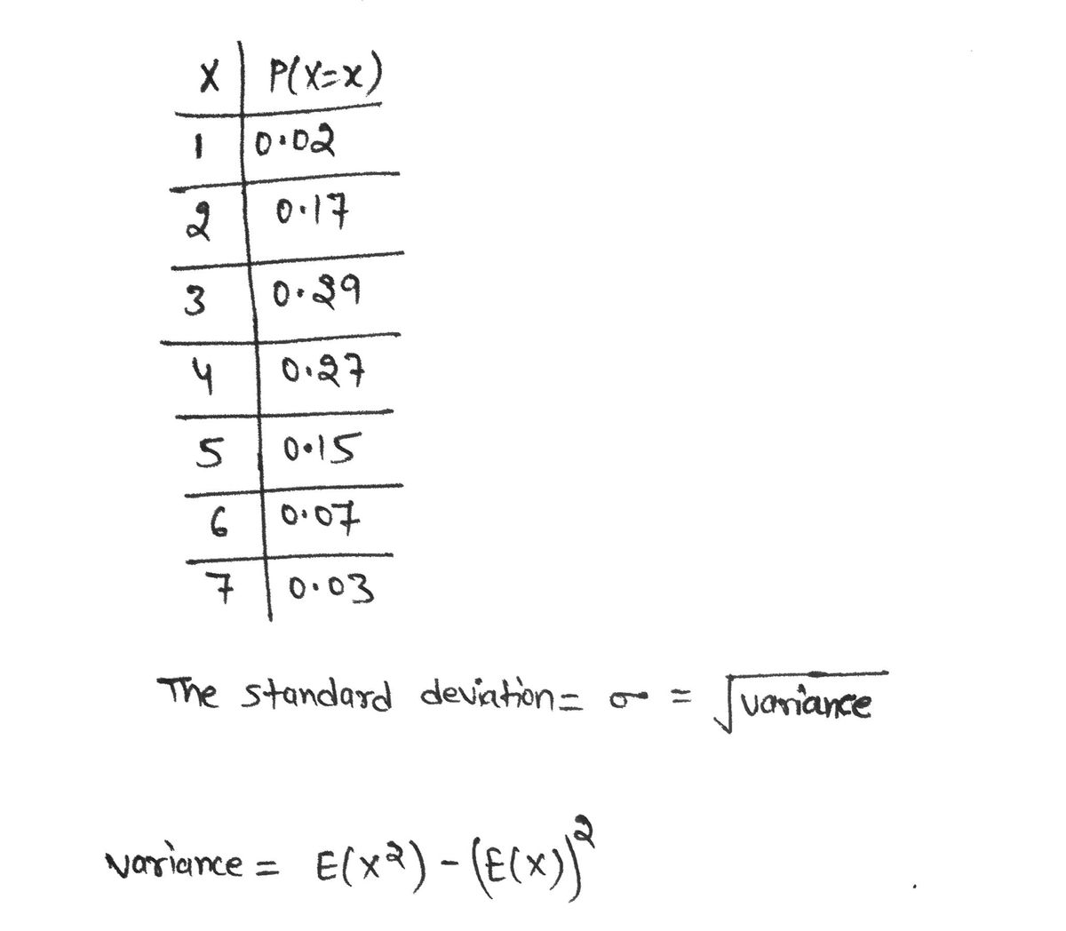 Probability homework question answer, step 1, image 1